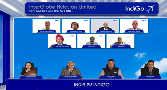 INDIGO - Interglobe Aviation Ltd. AGM 2025